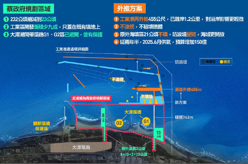 行政院今（3日）公布第三天然氣接收站觀塘港的外推方案，將外推455公尺，並改採不浚挖不填地的方案。圖片來源：行政院提供