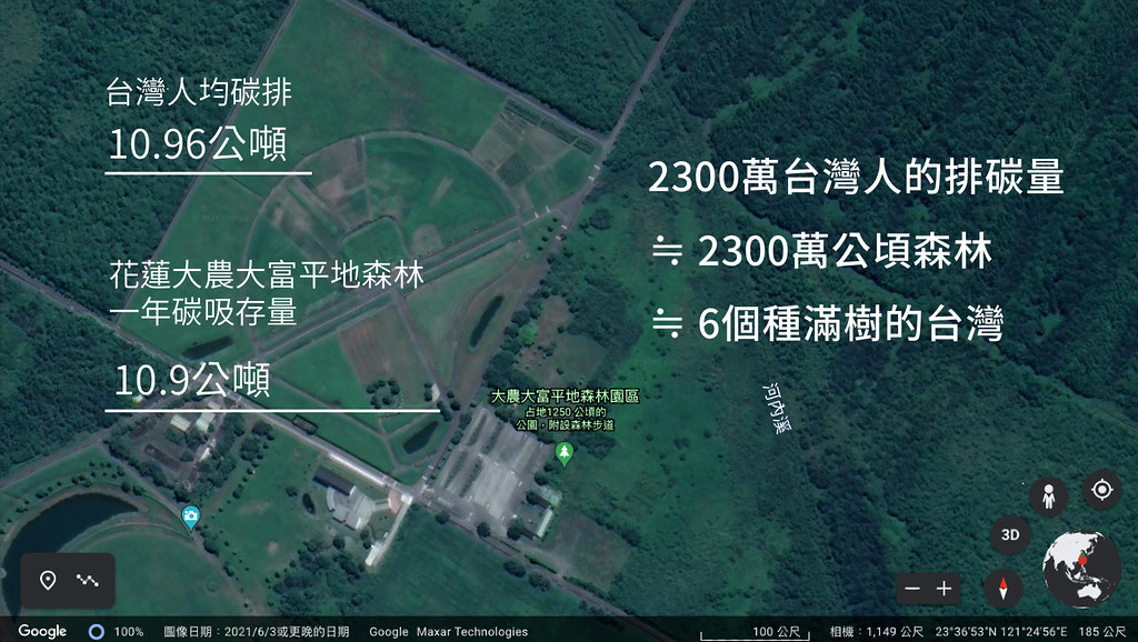 台灣人均碳排與植樹減碳效益比較。製圖：吳宜靜，底圖取自google earth。