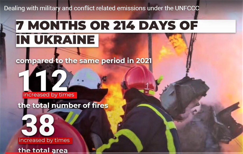 戰爭讓烏克蘭境內火災數量暴增上百倍。圖片來源：擷取自UN Climate Change - Events Youtube